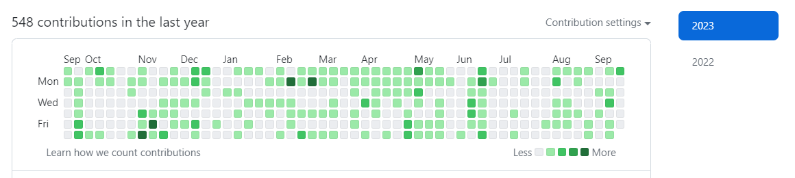 github_calander